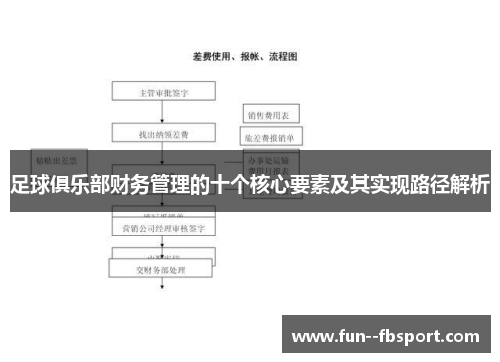 足球俱乐部财务管理的十个核心要素及其实现路径解析