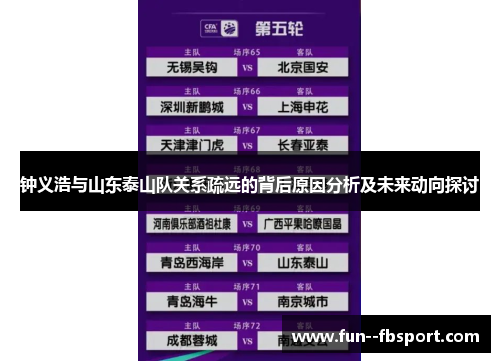 钟义浩与山东泰山队关系疏远的背后原因分析及未来动向探讨 钟义浩与山东泰山队关系疏远的背后原因分析及未来动向探讨