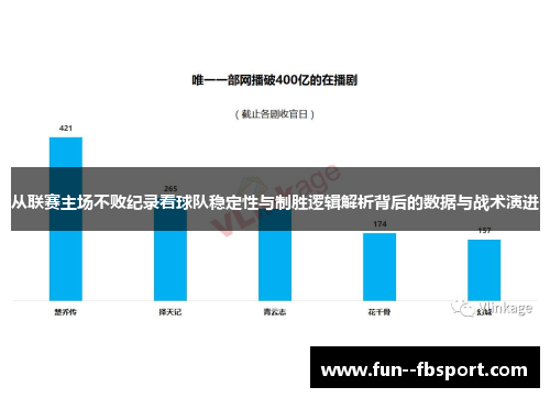 从联赛主场不败纪录看球队稳定性与制胜逻辑解析背后的数据与战术演进