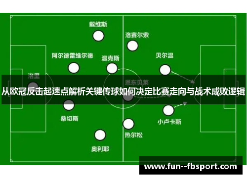 从欧冠反击起速点解析关键传球如何决定比赛走向与战术成败逻辑