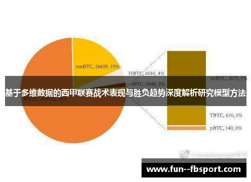 基于多维数据的西甲联赛战术表现与胜负趋势深度解析研究模型方法