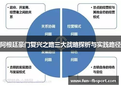 阿根廷豪门复兴之路三大战略探析与实践路径