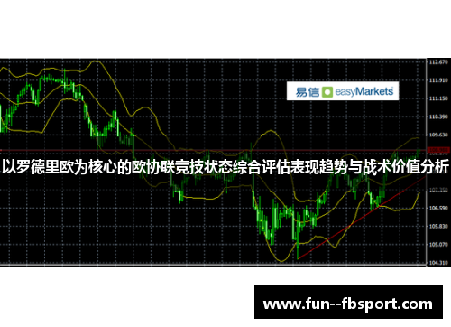 以罗德里欧为核心的欧协联竞技状态综合评估表现趋势与战术价值分析 以罗德里欧为核心的欧协联竞技状态综合评估表现趋势与战术价值分析