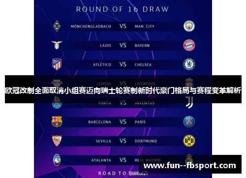 欧冠改制全面取消小组赛迈向瑞士轮赛制新时代豪门格局与赛程变革解析 欧冠改制全面取消小组赛迈向瑞士轮赛制新时代豪门格局与赛程变革解析